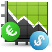 Forex Calendar Notifier