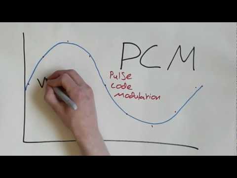 Digital Audio 102 - PCM, Bit-Rate, Quantisation, Dithering, Nyquists Sampling Theorum - PB15