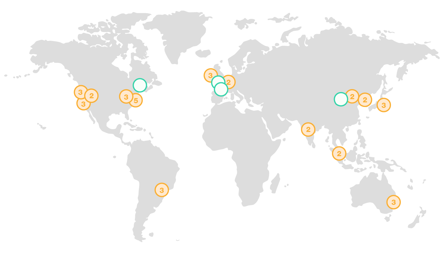 AWS 글로벌 인프라