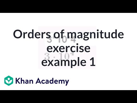 Orders of magnitude exercise example 1 | Pre-Algebra | Khan Academy