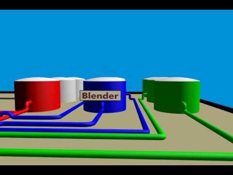 Oil Refinery Demonstrative