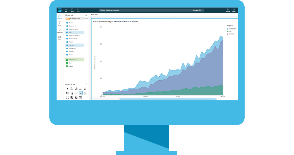 Smart Visualizations