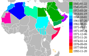 Arab League History.svg