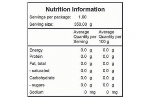 How to read a nutrition label