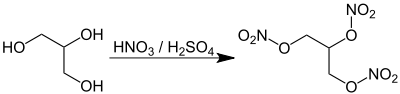 Nitroglycerin Synthesis V.1.svg