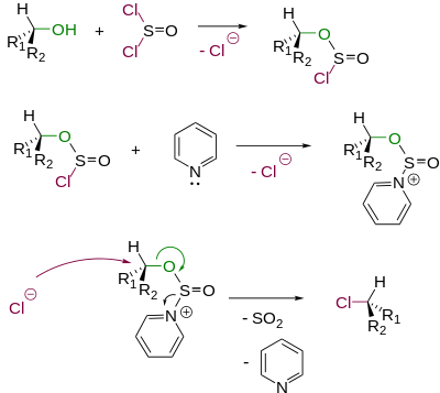 Alcohols - 7.svg