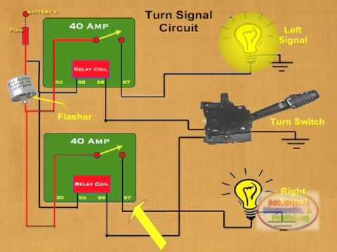 How to Make a Relay Turn Signal