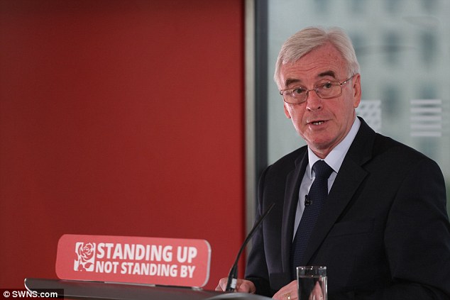 JohnMcDonnell