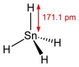 Structure and dimensions of the stannane molecule