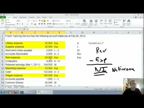 Accounting - Unit 1 - Part 2 - Income Statement