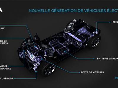 Les Peugeot et Citroën électriques au prix d'une voiture essence