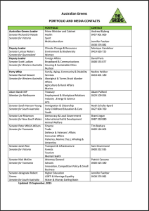 How the Greens see fit to notify people about changes to their Parliamentary team.