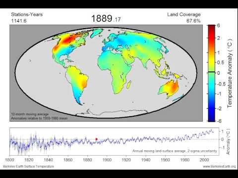 Land Temperature Anomaly Video