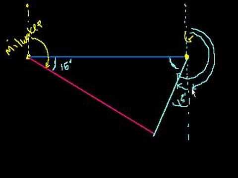 Navigation Word Problem