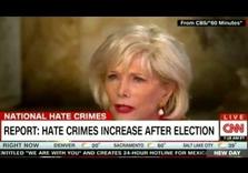 In Aftermath of Trump’s Win, More Than 1,000 Hate Crimes in a Month