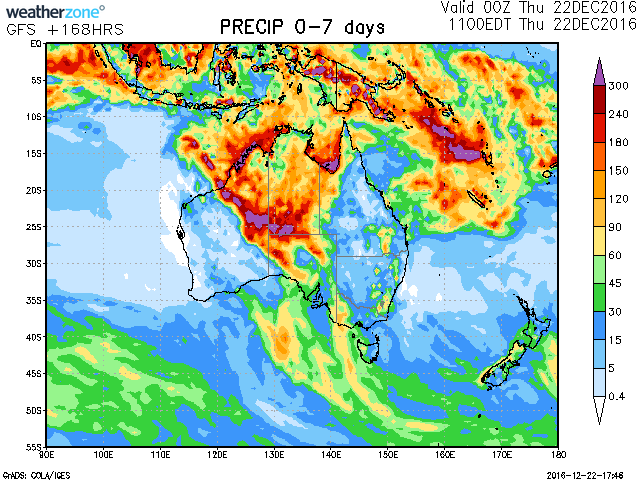 rainfall forecast