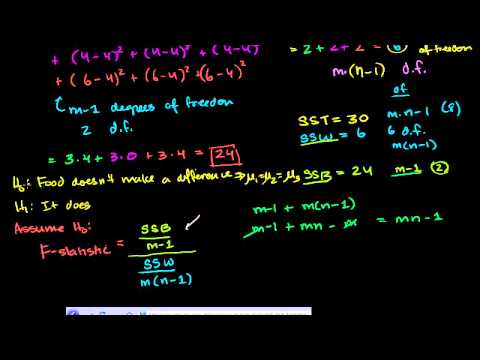 ANOVA 3: Hypothesis test with F-statistic | Probability and Statistics | Khan Academy