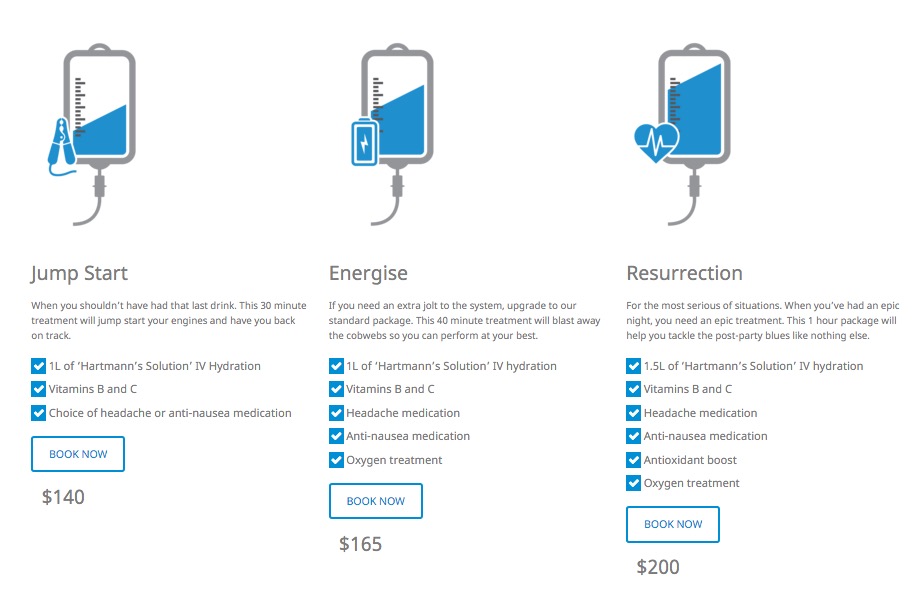 Hangover Clinic Price