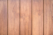 Wood texture pattern or wood background.