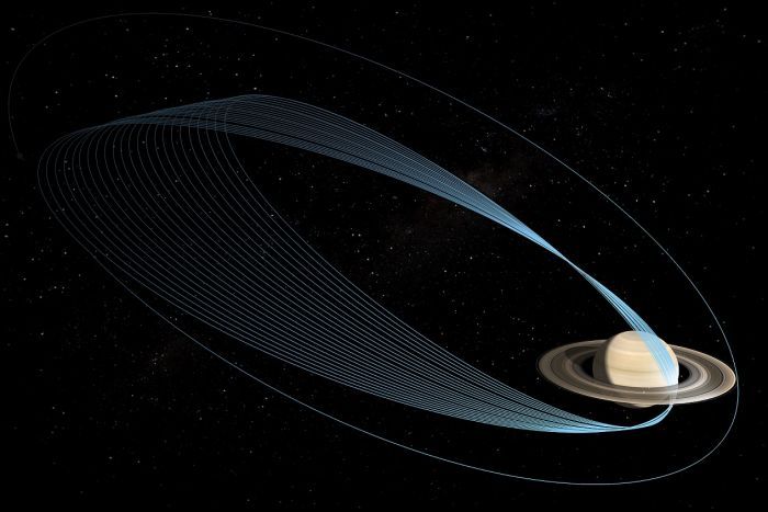 A diagram of a planet, with rings showing the orbit of Cassini around it