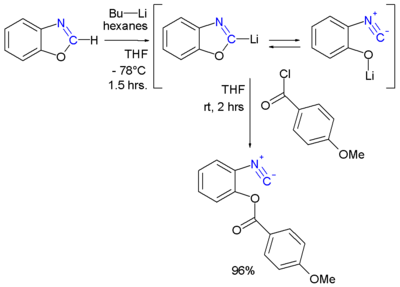 Isonitrile Oxazole Synthesis