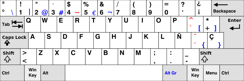 File:KB Spanish.svg