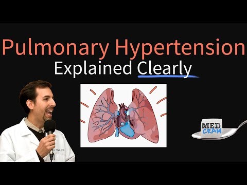 Pulmonary Hypertension Explained Clearly by MedCram.com