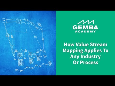 Learn How Value Stream Mapping Applies to Any Industry or Process