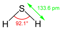 Hydrogen sulfide's geometry