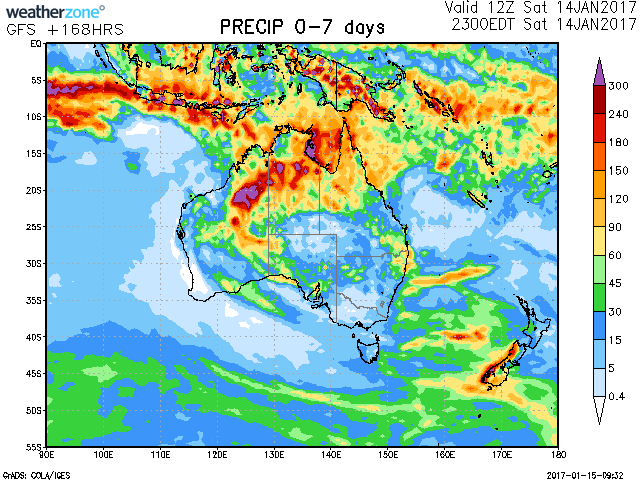 rainfall forecast