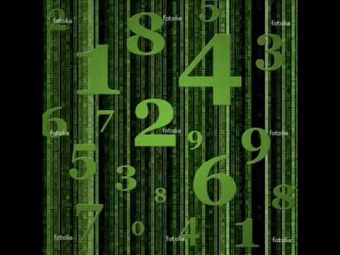 Hindu-Arabic numeral system