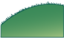 Leaf morphology ciliate.png