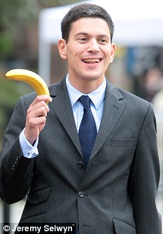 Banana