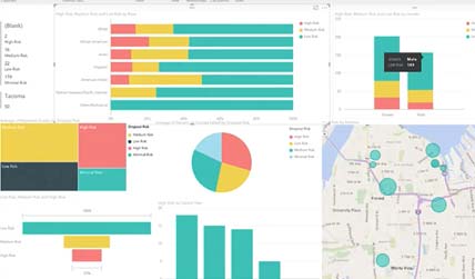 Infographic showing the Tacoma school district using personalized data click to open video popup