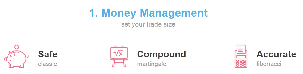 automated binary money management