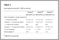 TABLE 3