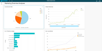 Quicksight marketing demo video