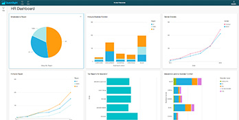 Quicksight operations demo video