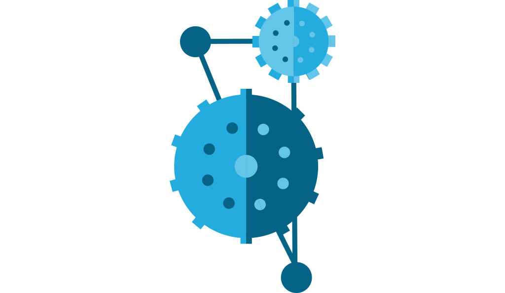 QuickSight’s in-memory, calculation engine, SPICE