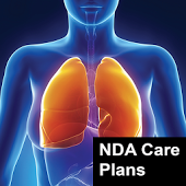 Nursing Care Plans - NANDA