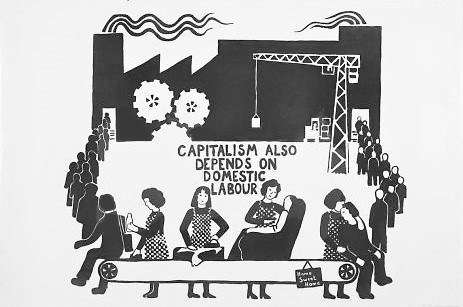 The Wages for Housework Campaign and ‘Women’s Work’ Under Capitalism