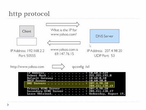 http-protocol.wmv