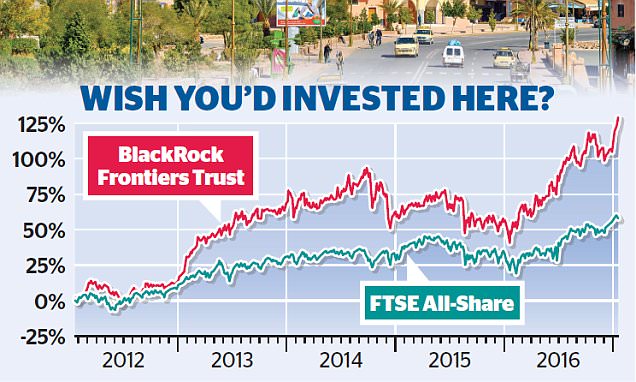 Are you brave enough to take invest in frontier markets?