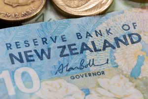 The New Zealand dollar rose to a 10-week high of US73.04¢.