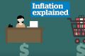 inflation explainer