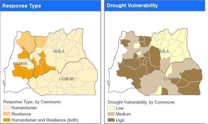 Angola: Drought Office of the Resident Coordinator Situation Report No. 8
