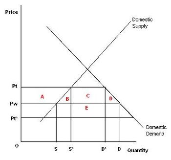 Tariff.JPG