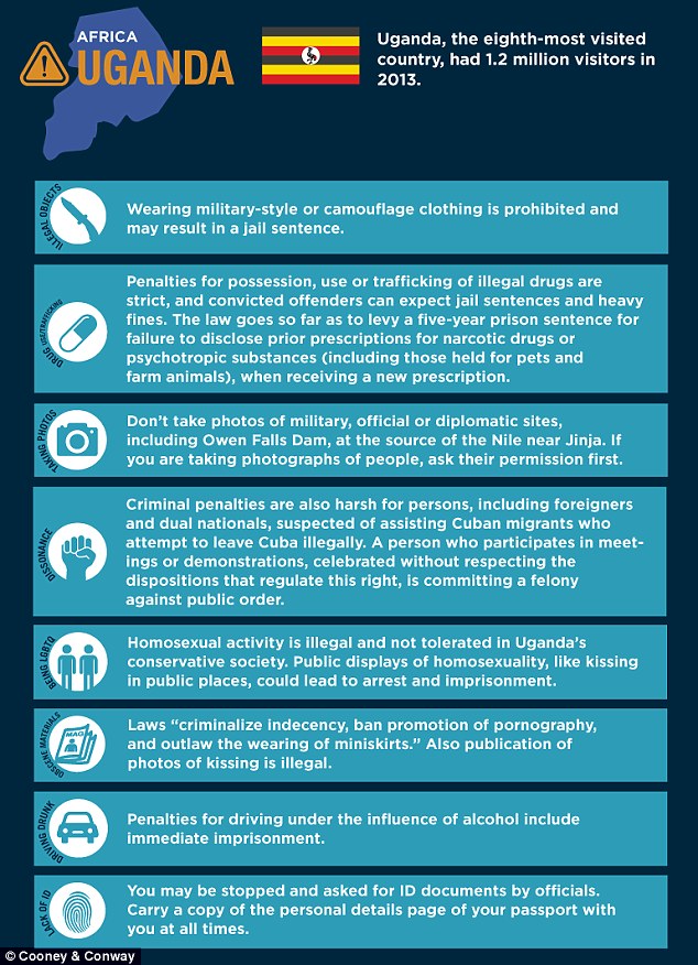 As this new infographic reveals, it's surprisingly easy to overstep the line in some parts of the world