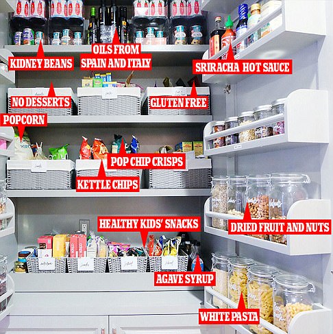 Gwyneth Paltrow reveals her immaculately organised pantry