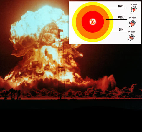 As we edge closer to doomsday, experts reveal what to do in a nuclear attack